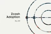 Zcash Surge: Galaxy Digital's Claims vs. Market Reality